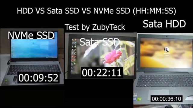 HDD VS SATA SSD VS NVMe SSD test by ZubyTeck смотреть онлайн