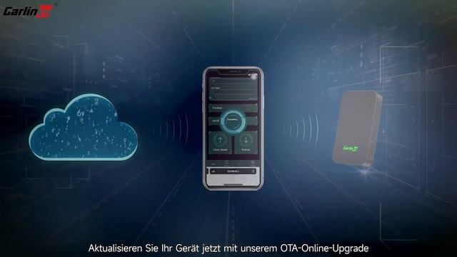CarlinKit 5.0 Wireless CarPlay und Android Auto 2 in 1 Adapter, смотреть онлайн