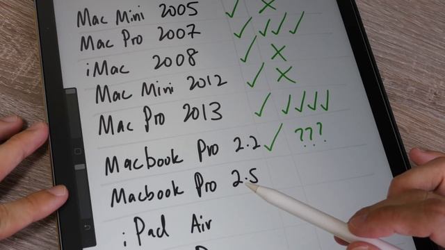 Is Applecare Worth It? Where to Buy? смотреть онлайн