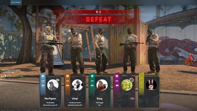 CS2 Surrender Bug : Plz fix. смотреть онлайн