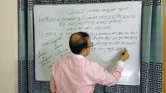সমাস (Somas) | কর্মধারয় | SSC | HSC | Zahid sir er pathshala смотреть онлайн