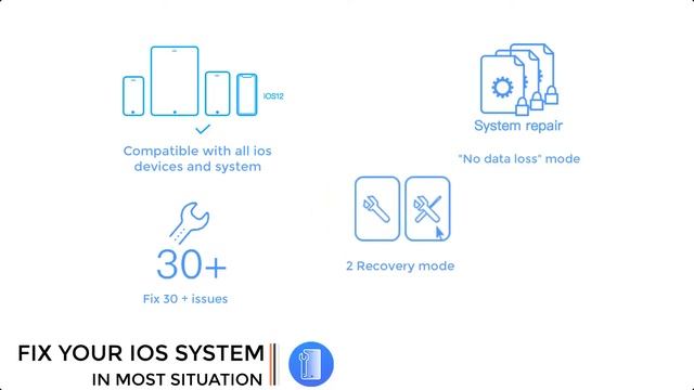 How to Repair iOS System Issues with No Data Loss | Joyoshare UltFix iOS System Recovery смотреть онлайн