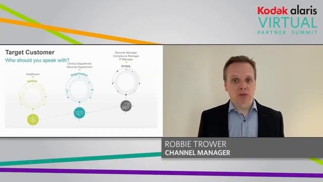 Driving Process Improvement in Healthcare with Kodak Alaris смотреть онлайн