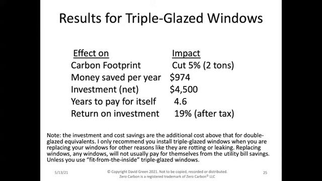 Zero Carbon Home Presentation, hosted by the Boxborough Sustainability Committee смотреть онлайн