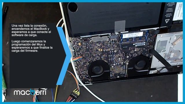 MacBook Pro 15" Fallo Gráfica смотреть онлайн