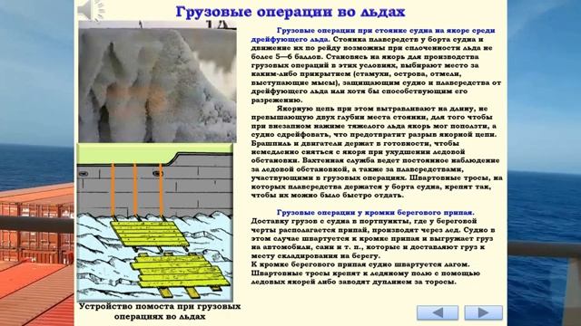Грузовые операции во льдах смотреть онлайн