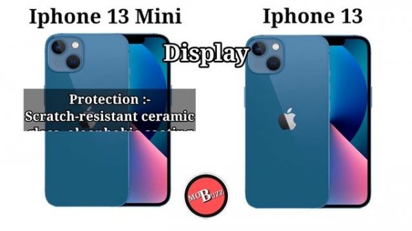 Iphone 13 Mini vs Iphone 13
