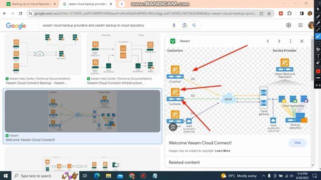 Best Information about veeam cloud backup providers and veeam backup to cloud repository смотреть онлайн