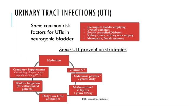 Evaluating & Treating Urinary Issues in PD, MSA, PSP, CBD, and LBD | 8-23-19 Webinar смотреть онлайн