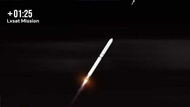 Sky horizon | Lxsat Mission смотреть онлайн
