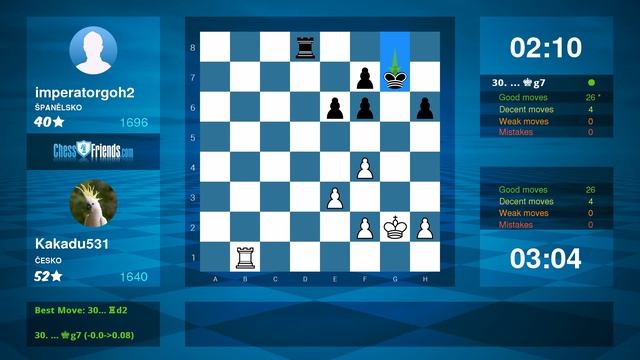 Chess Game Analysis: Kakadu531 - imperatorgoh2 : 1-0 (By ChessFriends.com) смотреть онлайн