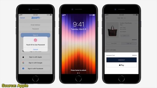 iPhone SE (2022) - Watch THIS Before You BUY! смотреть онлайн