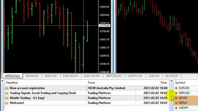 How To Set Up A MetaTrader 4 Account – Part 8 смотреть онлайн