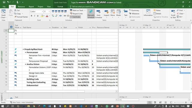 Perencanaan Proyek Pembuatan Aplikasi Kasir Berbasis Android Menggunakan Microsoft Project 2016 смотреть онлайн