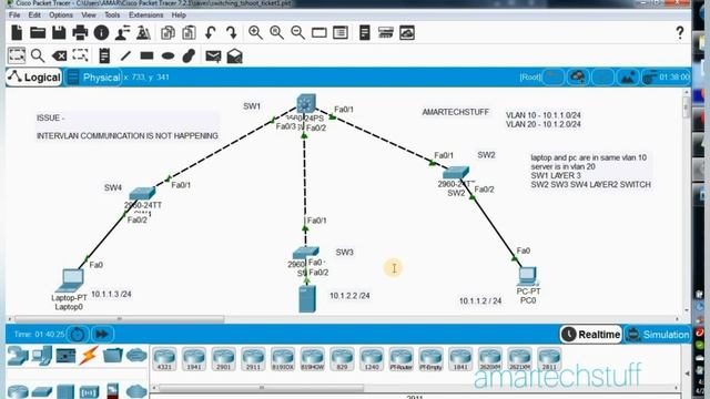 CISCO SWITCH TROUBLESHOOTING TICKET 3 | INTERVLAN SVI смотреть онлайн