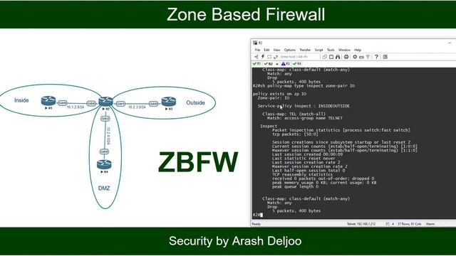 2 Security - Zone Based Firewall (ZBFW) by ArashDeljoo - Part5 смотреть онлайн