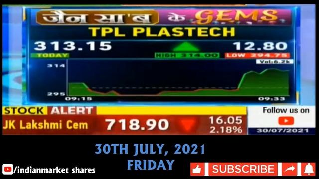 tpl plastech share | zee business | jain saab ke gems | 30th July, 2021 | indianmarket shares смотреть онлайн
