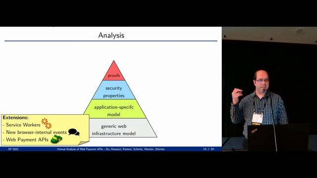A Formal Security Analysis of the W3C Web Payment APIs: Attacks and Verification смотреть онлайн