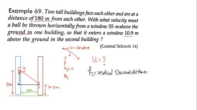EXAMPLE 69 SL ARORA CLASS 11 PHYSICS Two tall building face each other and are at a distance of 18 смотреть онлайн