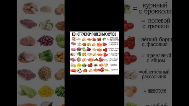 Конструктор полезных супов смотреть онлайн