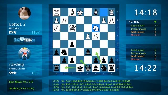 Chess Game Analysis: Lotto1 2 - rzading : 0-1 (By ChessFriends.com) смотреть онлайн