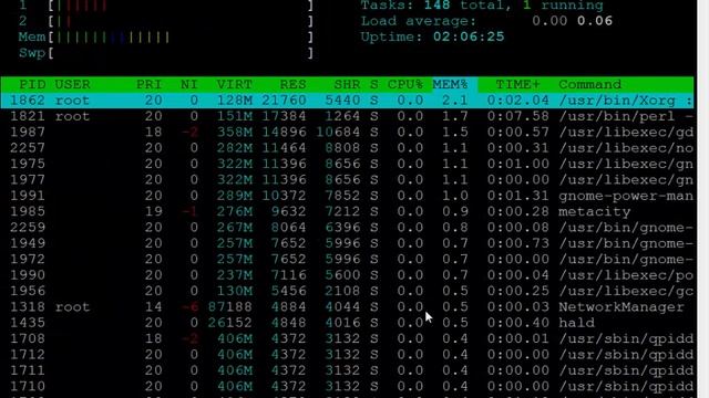 Htop смотреть онлайн