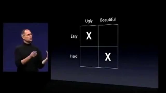 Steve Jobs introduces the original MacBook Pro - Macworld SF (2006) смотреть онлайн