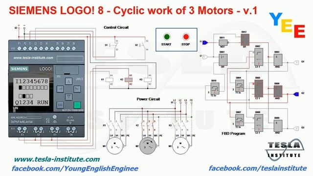 SIEMENS LOGO! 8 - Cyclic work of 3 motors - v.1 смотреть онлайн