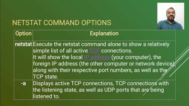 Troubleshooting Network Issues - Part II - tracert, netstat, nslookup смотреть онлайн