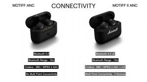 Marshall Motif ANC vs Motif 2 ANC Bluetooth Earphones Earbuds | Compare | Specifications | Features