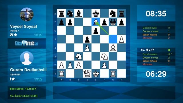 Chess Game Analysis: Guram Dzuliashvili - Veysel Soysal : 1-0 (By ChessFriends.com)