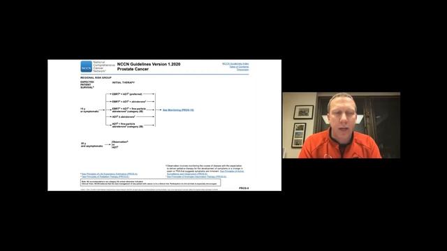 5.8.2020 Urology COViD Didactics - Non-metastatic High Risk Prostate Cancer смотреть онлайн