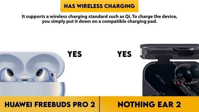 Huawei FreeBuds Pro 2 vs Nothing Ear 2 Comparison смотреть онлайн