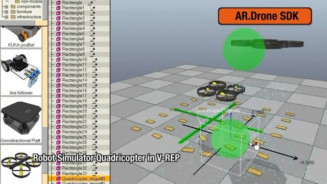 AR.Drone Best Of SDK experiences by developers worldwide смотреть онлайн