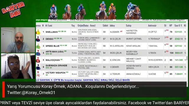 🔴ADANA / Canlı Yayın / Bariyer Dibi / 4 Haziran 2023 Pazar смотреть онлайн