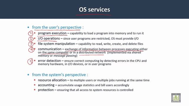 14 Operating Systems C2 L5 OS services смотреть онлайн