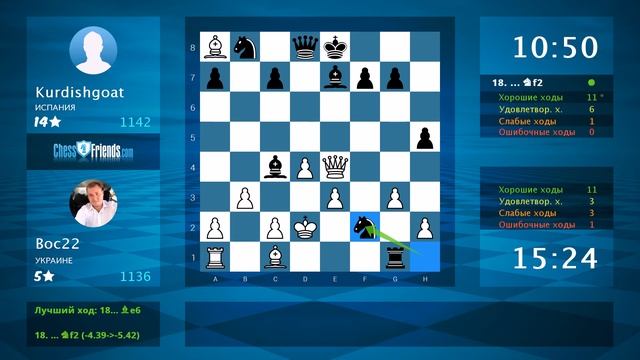Chess Game Analysis: Boc22 - Kurdishgoat : 1-0 (By ChessFriends.com) смотреть онлайн