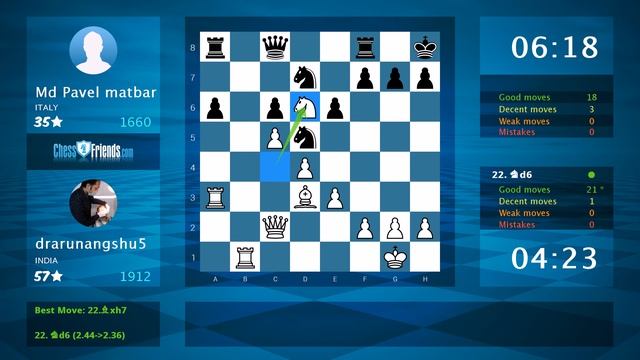 Chess Game Analysis: drarunangshu5 - Md Pavel matbar : 1-0 (By ChessFriends.com) смотреть онлайн