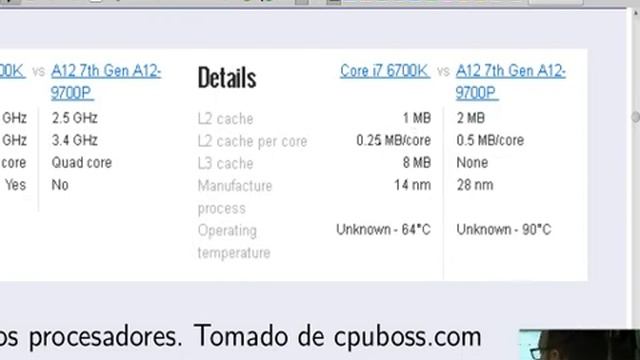 Clase 1 de Arquitectura de Computadores I 28 de Agosto de 2017 смотреть онлайн