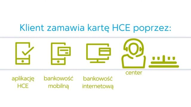 Jak wdrożyć płatności mobilne HCE? смотреть онлайн