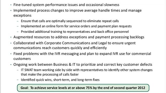 CS Week Success Stories: Best Practices in CIS Implementation – Large Utility смотреть онлайн