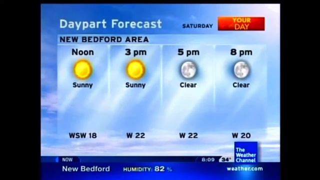 Window To Your World - Kathy S Ball ( Aired January 2008) смотреть онлайн