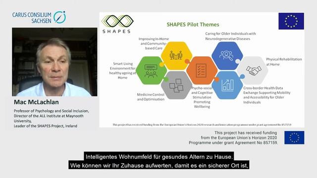 Get to know SHAPES project by Mac MacLachlan - GER смотреть онлайн