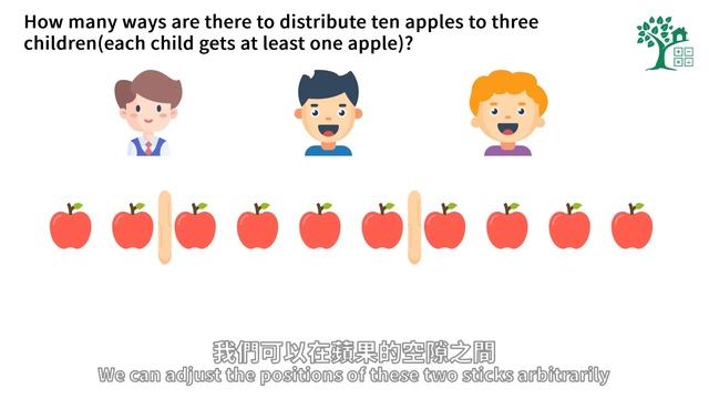 Combination problem | How many ways are there to distribute ten apples to three children? смотреть онлайн