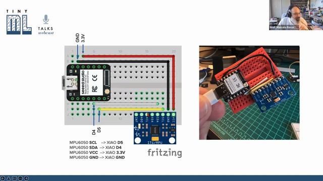 tinyML Talks: Unleashing the Power of the New XIAO ESP32S3 Sense: Tackling Anomaly Detection... смотреть онлайн