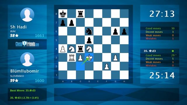 Chess Game Analysis: Blümllubomir - Sh Hadi : 1-0 (By ChessFriends.com) смотреть онлайн