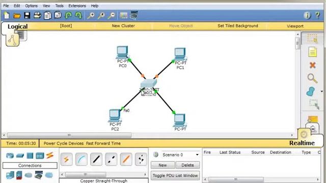 VLAN смотреть онлайн