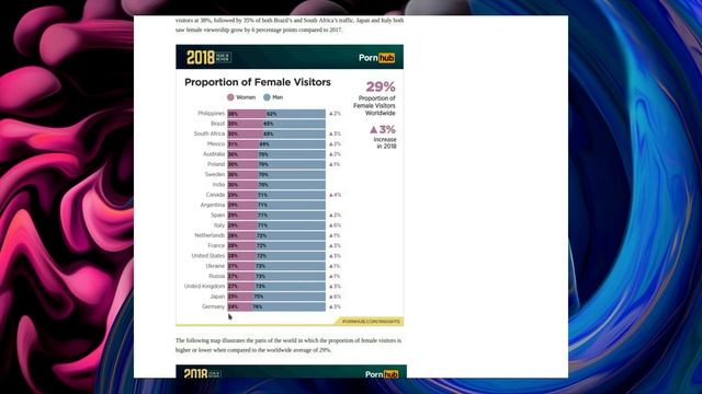 Looking at Linux Desktop Usage Share for 2018 смотреть онлайн