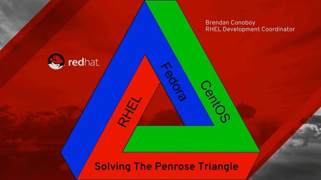 CentOS, Fedora, RHEL: Solving the Penrose Triangle смотреть онлайн