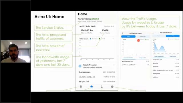 Zyxel Astra Önizleme Sürümü Webinarı смотреть онлайн